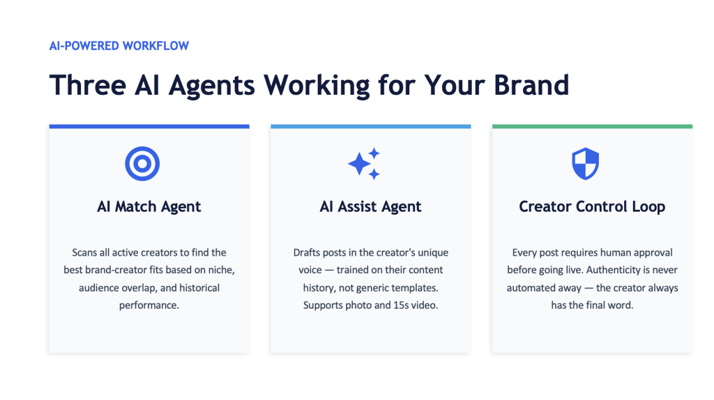 influenxio ai tools